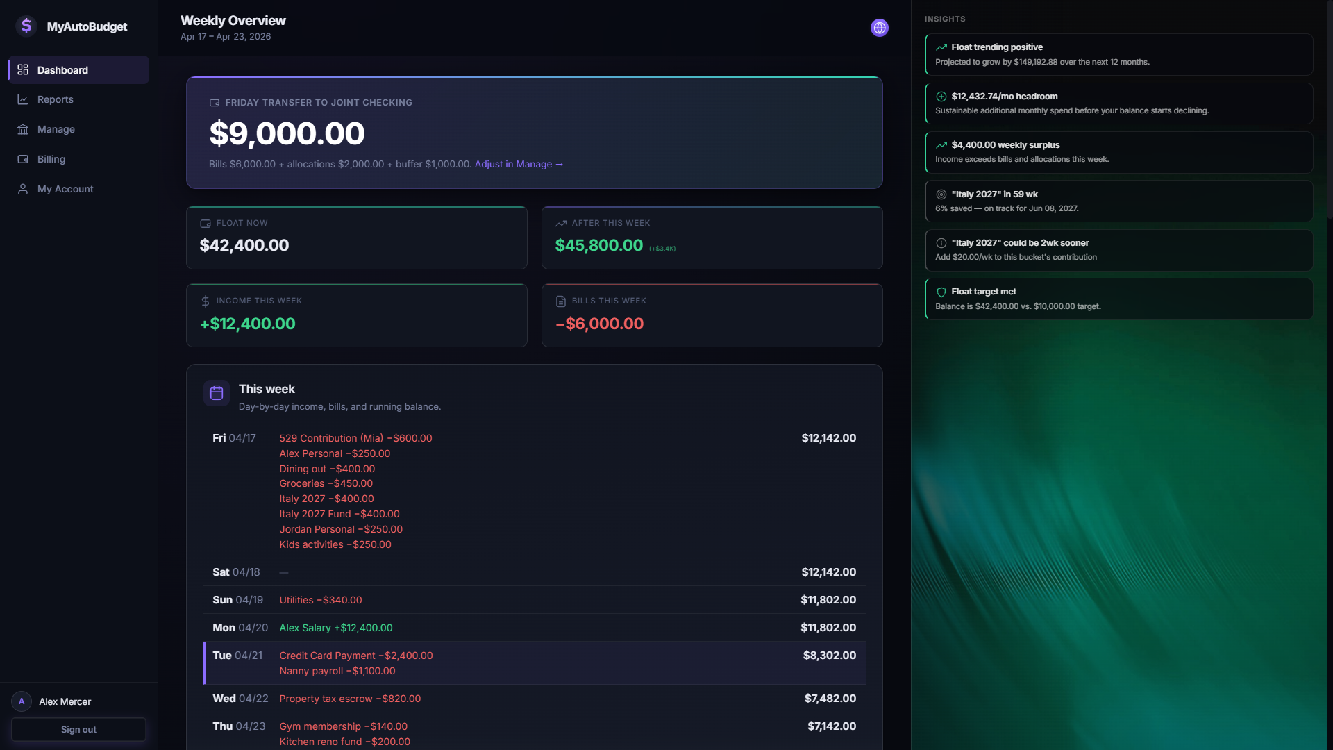 Dashboard weekly plan view — balance card, transfer instruction, and day-by-day schedule
